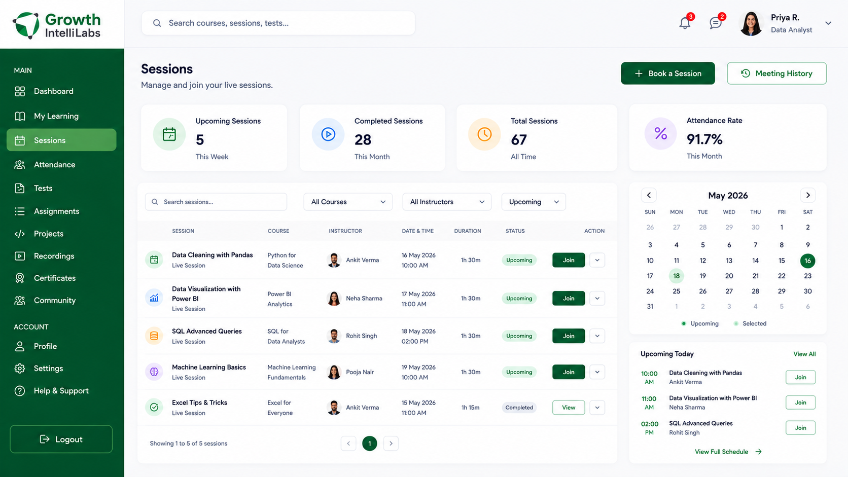 Growth IntelliLabs Course Progress Dashboard